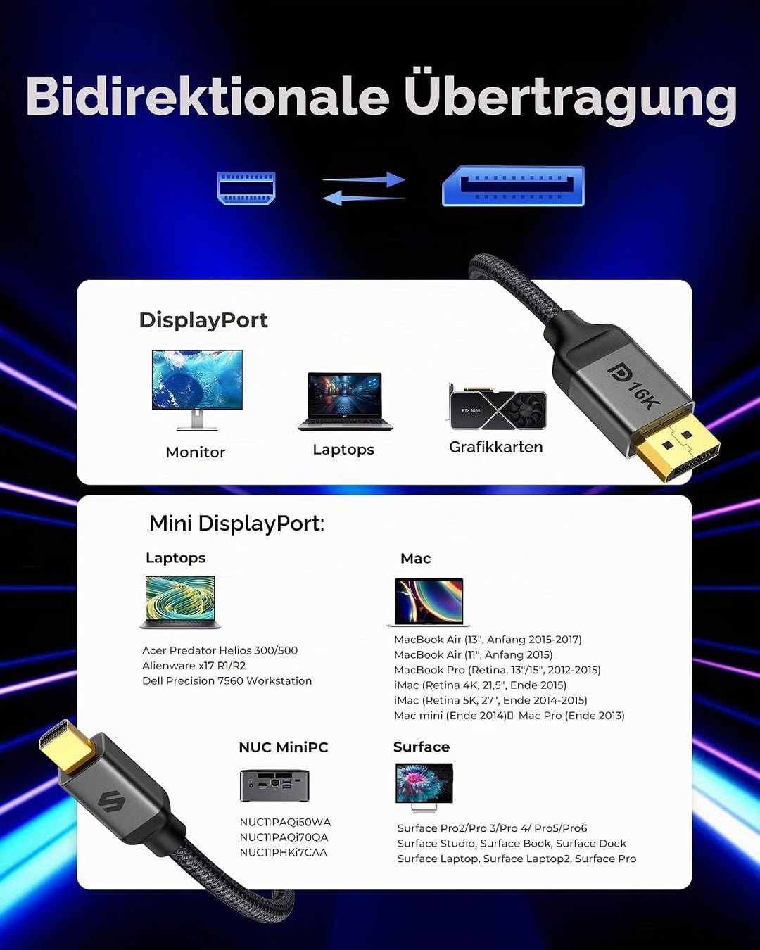 Silkland 80Gbps Mini DisplayPort auf DisplayPort Kabel 2.1, 4K@240Hz 8K@144Hz 16K@60Hz, HDR, G-Sync