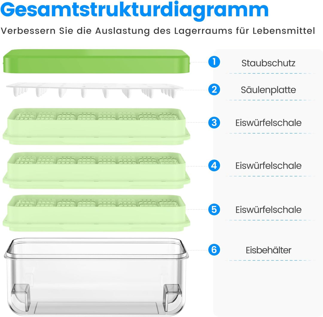 Eiswürfelform, Eiswürfelbehälter, 96 Stück Eiswürfel, Eiswürfelform Mit Deckel, Mit 3 Tablett, Einfa
