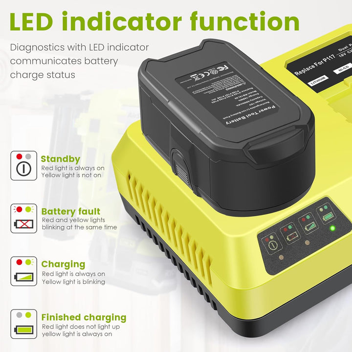 ASUNCELL P117 Dual Port Ladegerät für Ryobi Ladegerät, 18V Ersatz Ladegerät für Ryobi ONE+ P107 P108