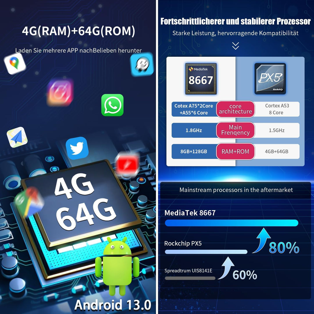 Autoradio für VW Golf 5 6 T5 Polo Sharan Passat Tiguan,[Android 13.0 2.0GHz 4+64GB ] CAWELL Radio Mi