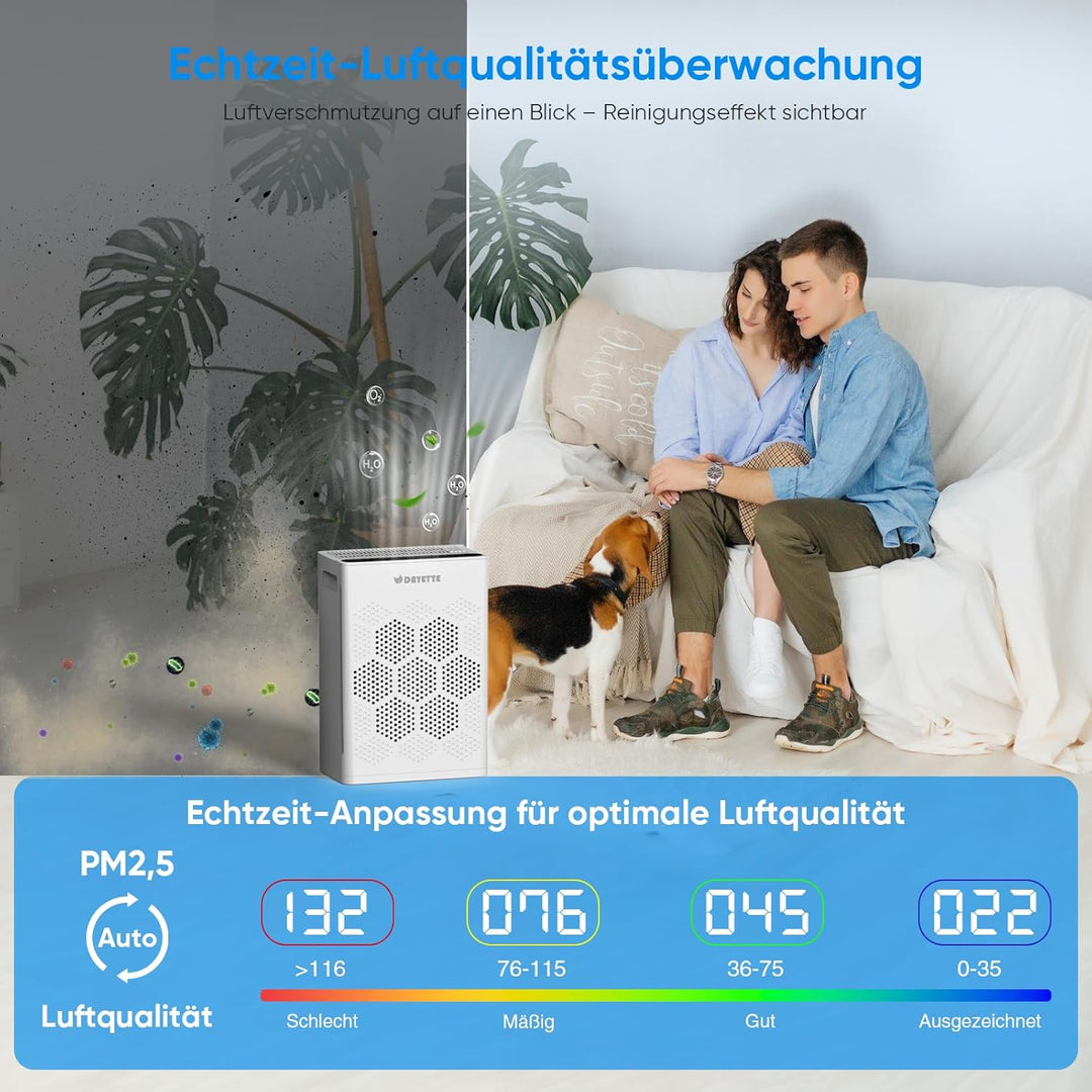 Luftreiniger Allergiker für Wohnung, HEPA H14 Filter mit waschbarem Vorfilter gegen Zigarettenrauch,