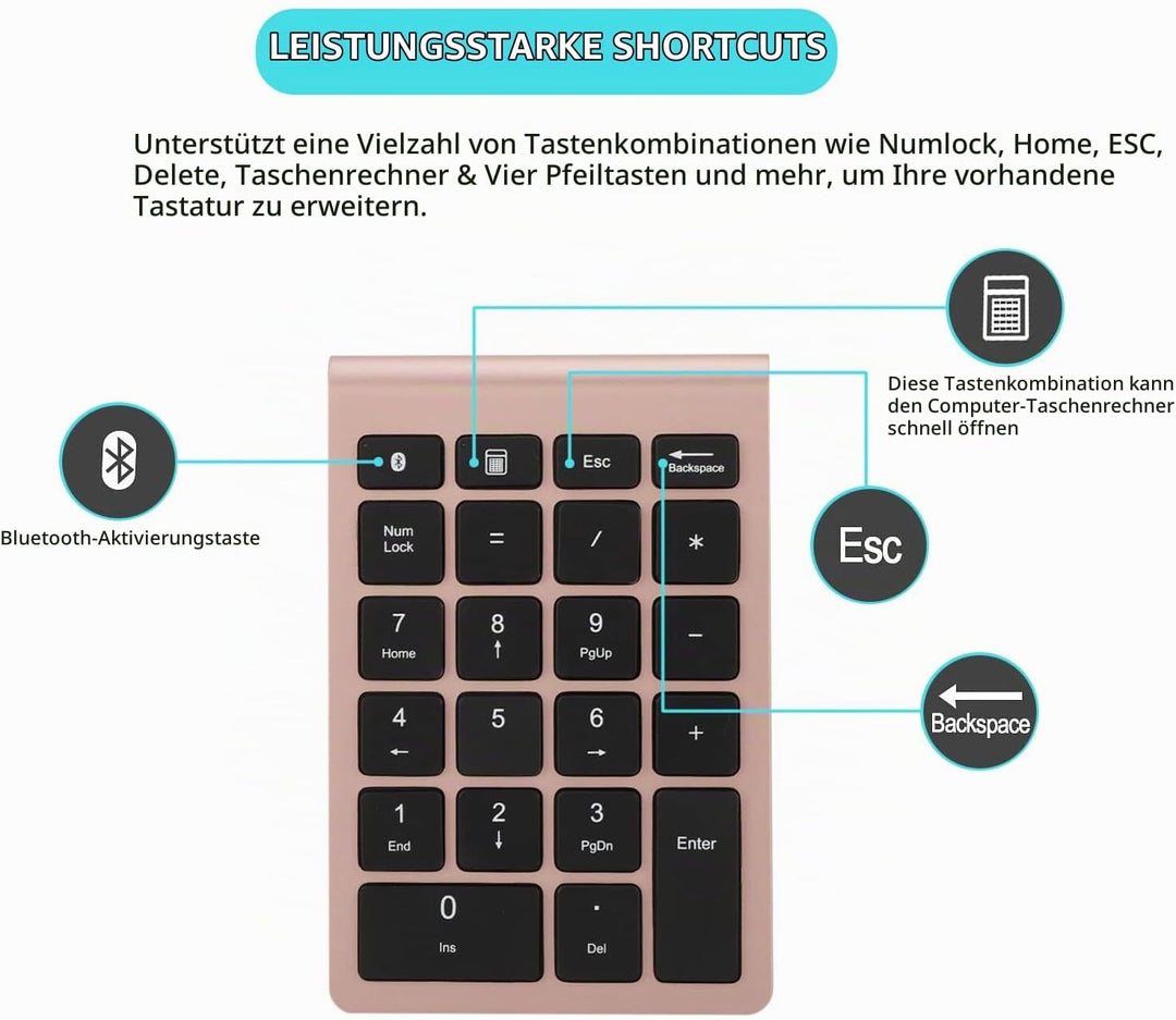 Gugxiom Bluetooth-Nummernblock, 22 Tasten, Tragbarer Mini-Zahlenblock für die Finanzbuchhaltung, Blu
