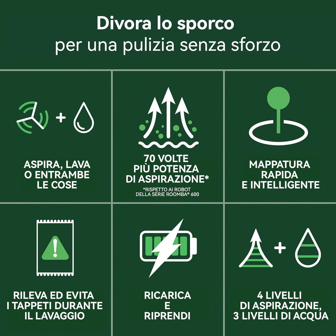 iRobot Roomba 105 Combo - Saugen + Wischen - Clearview LiDAR - 7000Pa - 120 mins - SmartScrub - Umfä