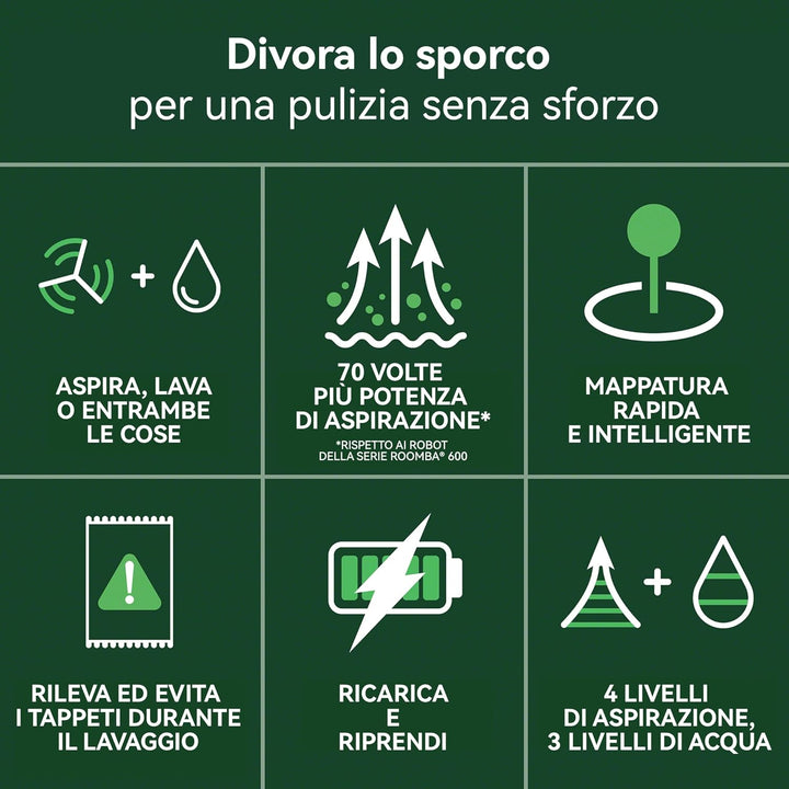 iRobot Roomba 105 Combo - Saugen + Wischen - Clearview LiDAR - 7000Pa - 120 mins - SmartScrub - Umfä