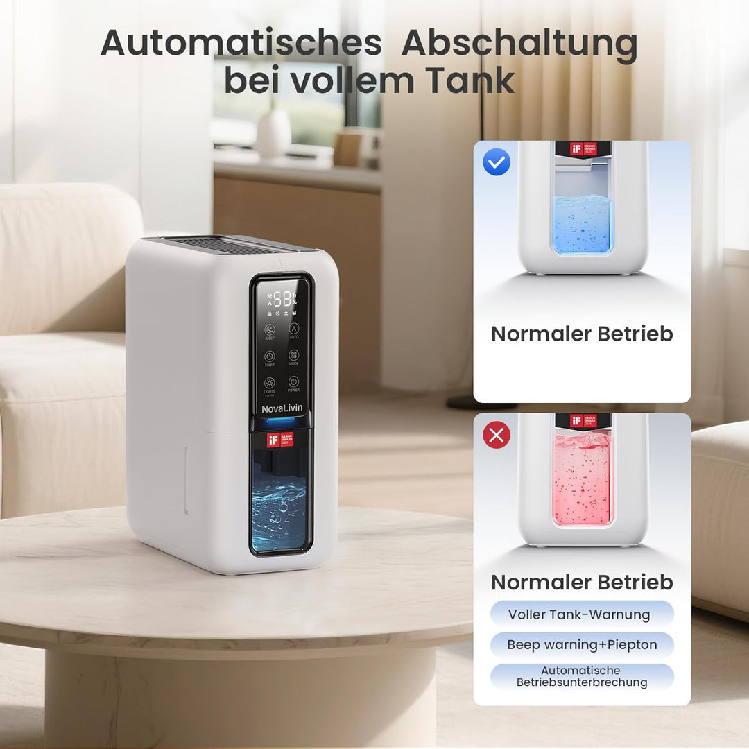 Raumentfeuchter Luftentfeuchter Elektrisch mit 2L Wassertank und Feuchtigkeitsabsorber, Automatische