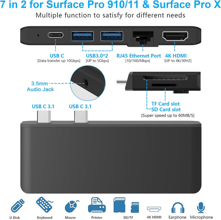 Surface Pro 9 Docking Station mit 4K HDMI,USB-C Thunderbolt 4 (Display+Daten+PD),100 Mbps Ethernet,3