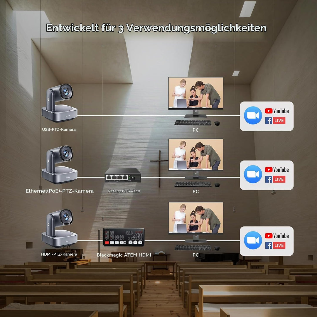 Tenveo 4K PTZ Kamera AI Humanoid &amp; Gesicht Auto-Tracking 20X Optical + 8X Digital Zoom USB3.0 / HDMI