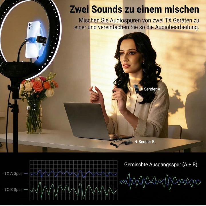 NEEWER CM28 PRO Drahtloses Lavalier Ansteckmikrofon System mit Ladekoffer 48KHz 16 Bit Unkomprimiert