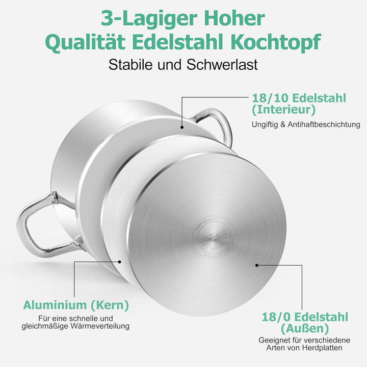 Homikit Kochtopf 24cm, 5,3L Gross Suppentopf Induktion aus 3-Lagen Edelstahl für alle Herdearten, Ed