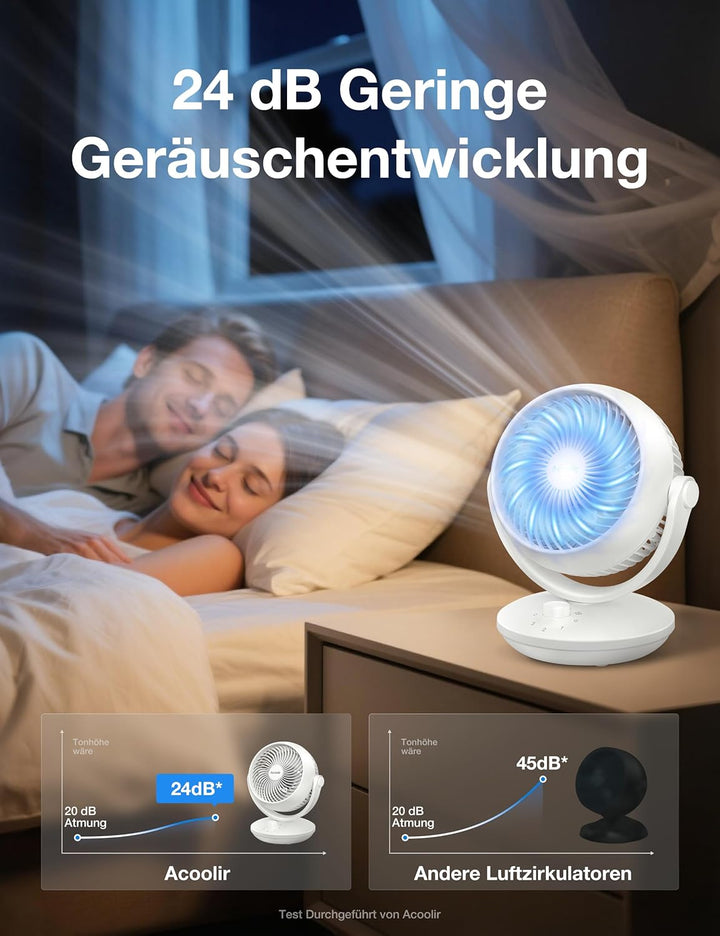 Acoolir Ventilator Leise, 24dB Ultra Powerful Tischventilator, 100° & 70° Oszillation, 3 Geschwindig