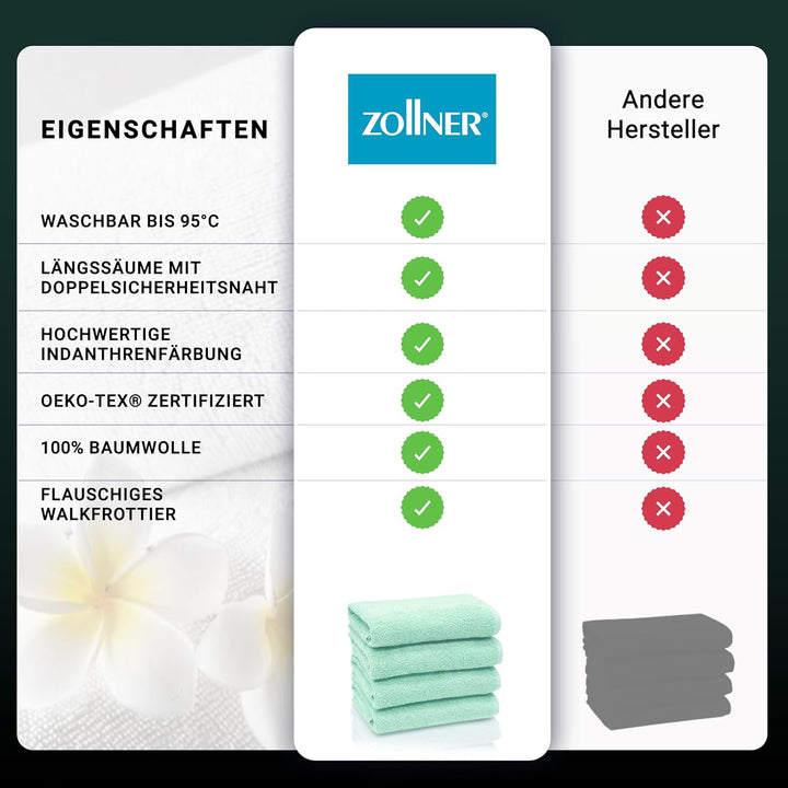 ZOLLNER 4er Set Handtücher, 50x100 cm, Baumwolle, Kochfest, Mint Mint 4x Handtücher, Mint 4x Handtüc