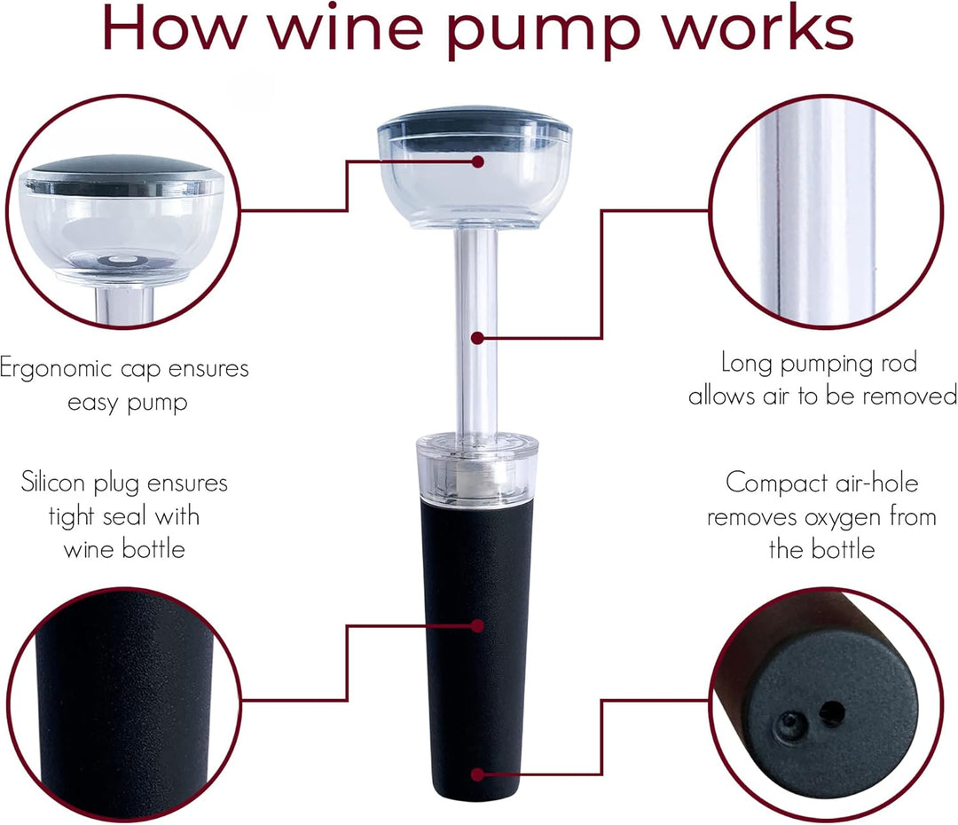 TenTen Labs WeinBelüfter und Weinsparer Vakuumpumpe COMBO – Premium WeinDekanter und Wein Konservier