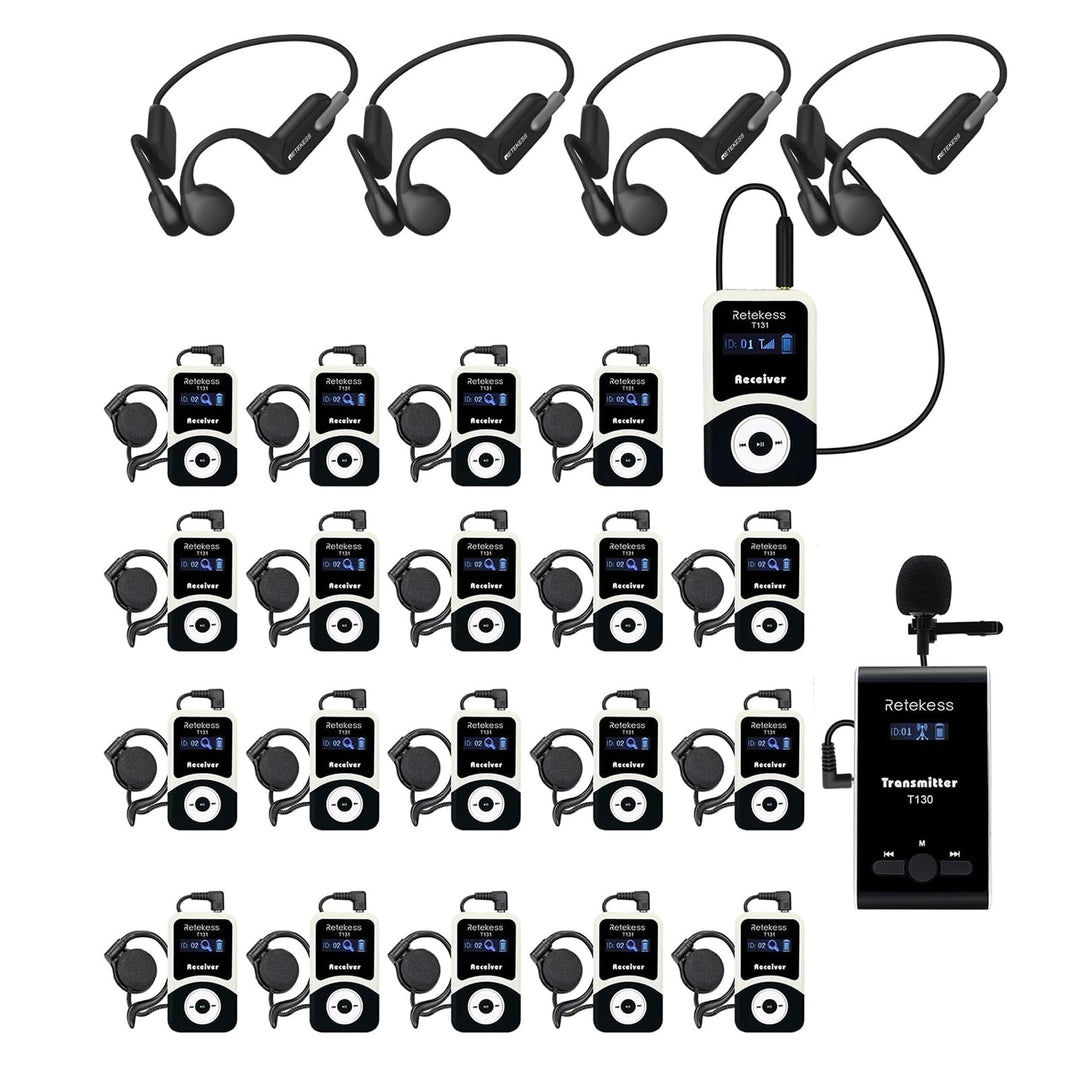 Retekess T130 Audio Guide System, Schallverstärkung, Non-in-ear Design, Einfache Bedienung, Guide Sy