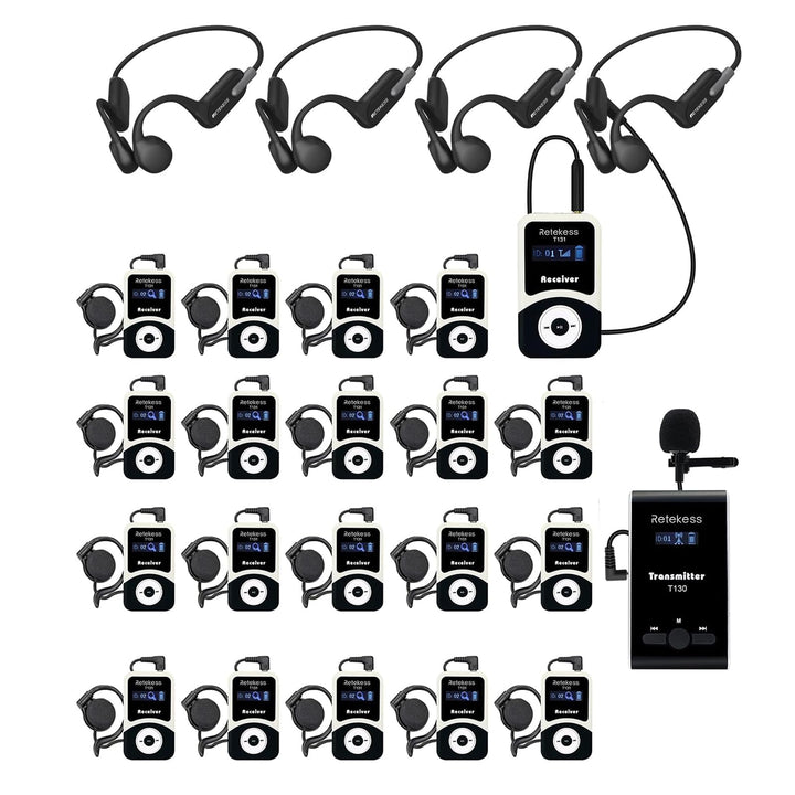 Retekess T130 Audio Guide System, Schallverstärkung, Non-in-ear Design, Einfache Bedienung, Guide Sy