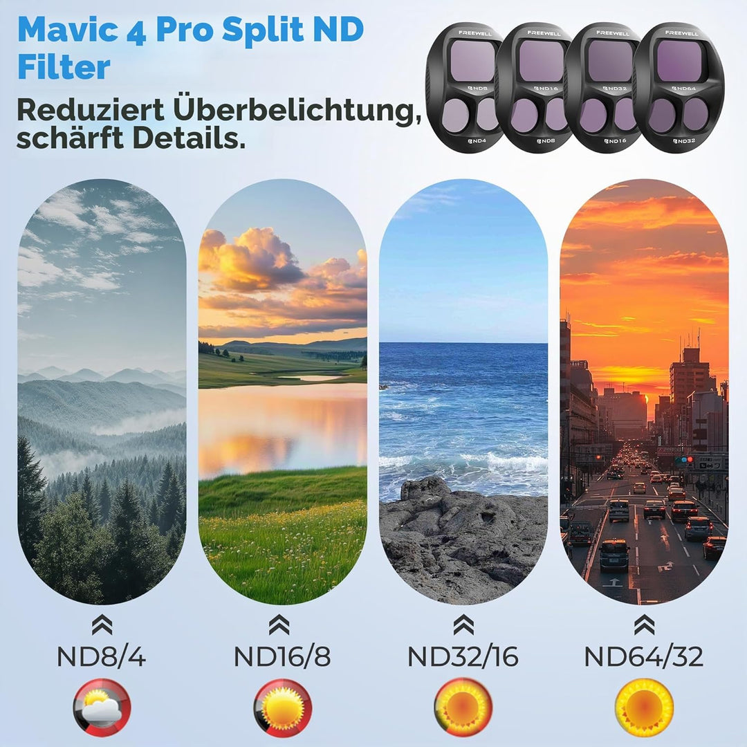 Freewell Split ND-Filter 4er-Pack für DJI Mavic 4 Pro – Split ND8/4, ND16/8, ND32/16, ND64/32 – Redu