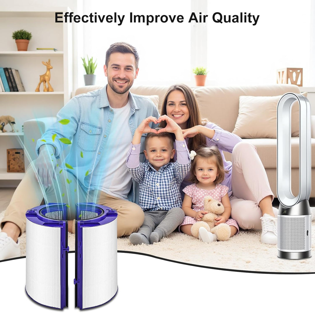 Ersatzfilter für Dyson Luftreiniger, HEPA Filter Kompatibel mit Dyson PH01 Pure Humidify+Cool, HP06