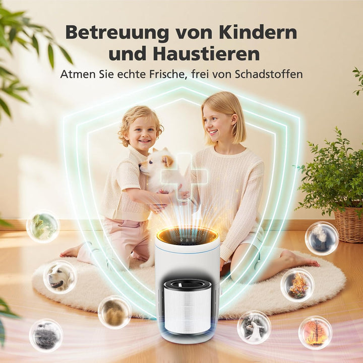 Air 2000 Ersatzfilter für Bosch Air 2000 Luftreiniger, 3-in-1 HEPA-Filter mit Hocheffizienter Aktivk
