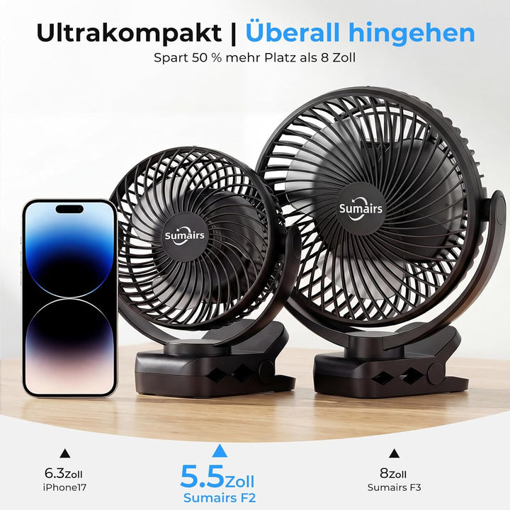 Sumairs 14cm Akku Ventilator,10000mAh Camping Ventilator zum Klemmen,Fernbedienung,LED-Licht,Powerba