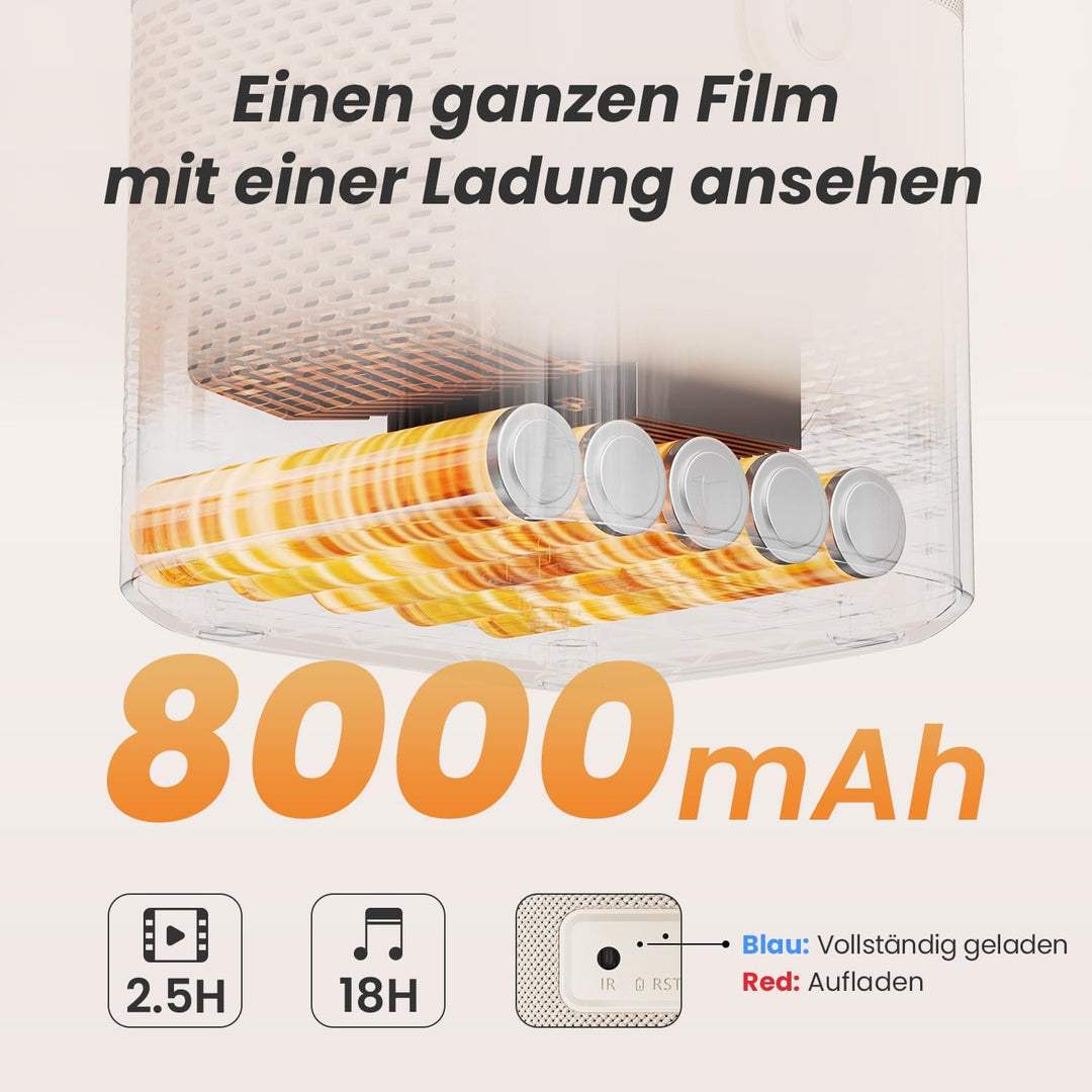 Beamer Outdoor, Sound by JBL&2.5H Built-in Batterie, T2 Portable Beamer 450ANSI FHD 1080P Native Pro