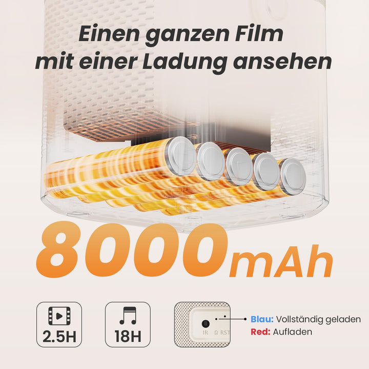 Beamer Outdoor, Sound by JBL&2.5H Built-in Batterie, T2 Portable Beamer 450ANSI FHD 1080P Native Pro