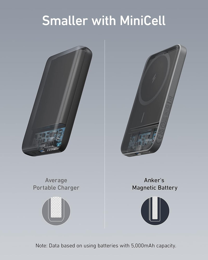 Anker 621 Magnetic Battery (MagGo), 5000mAh magnetische Powerbank mit USB-C Kabel, Nur kompatibel mi