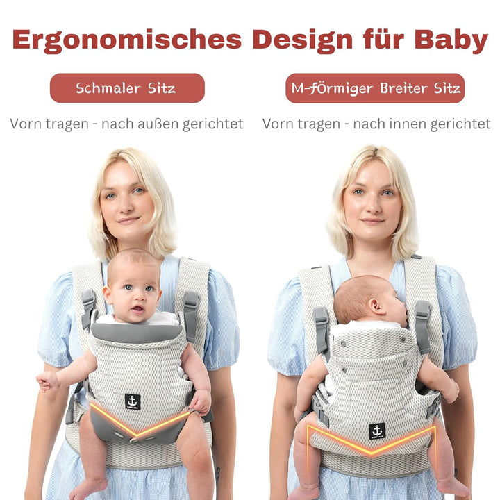 Mesh Babytrage, Atmungsaktive Kindertrage, Ergonomische Babytrage ab 5 Monaten, Baby Trage nach der