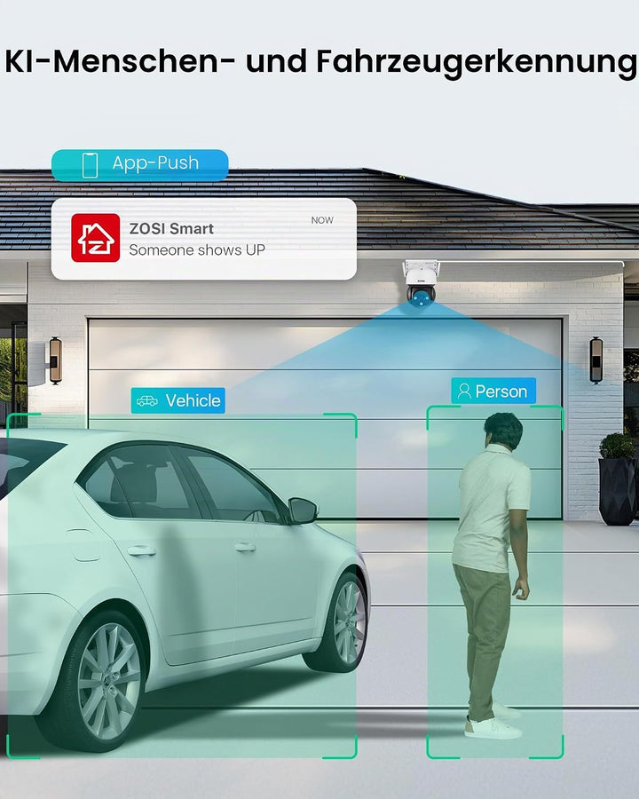 ZOSI 1080p WLAN Überwachungskamera Aussen mit Plug-in Strom, 360° Pan Tilt 2MP WLAN Domekamera, AI P