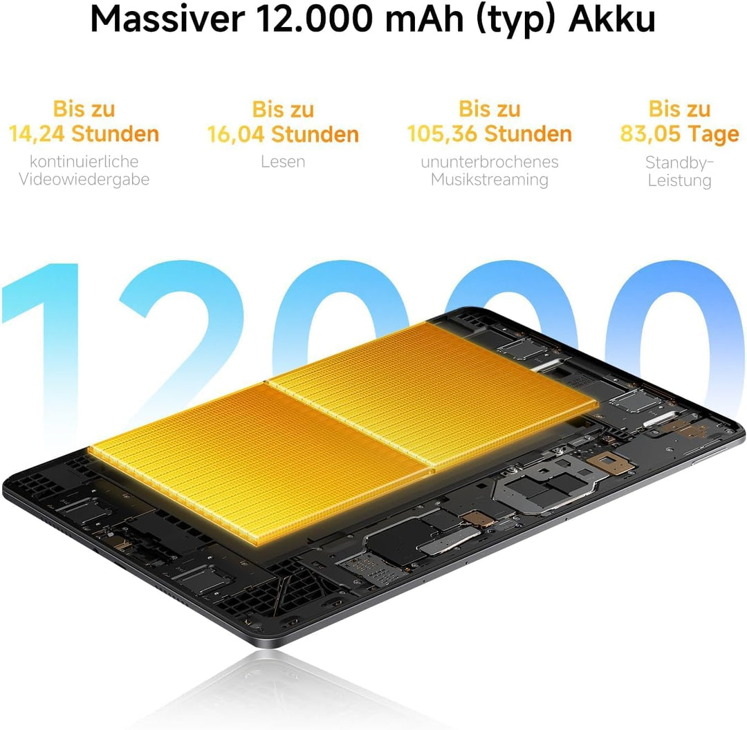 XIAOMI REDMI Pad 2 Pro, 8+256GB, 12,1" 2,5K 120Hz Display, Riesiger 12.000mAh (typ) Akku, 4nm Prozes