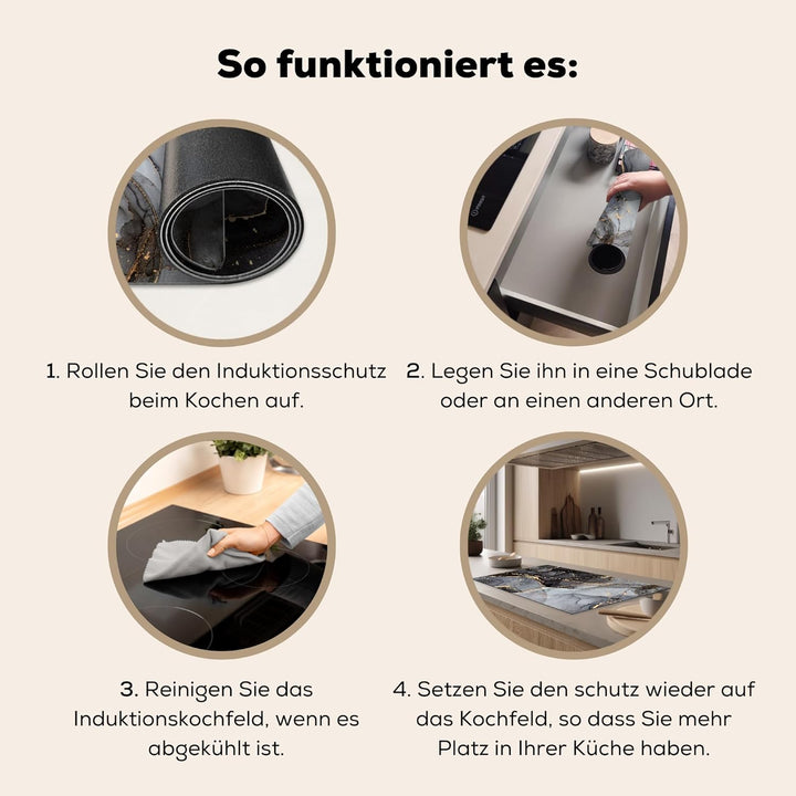 Herdabdeckplatte Einteilig Küche Ceranfeld Abdeckplatte Cerankochfeld Abdeckung Induktionskochfeld S