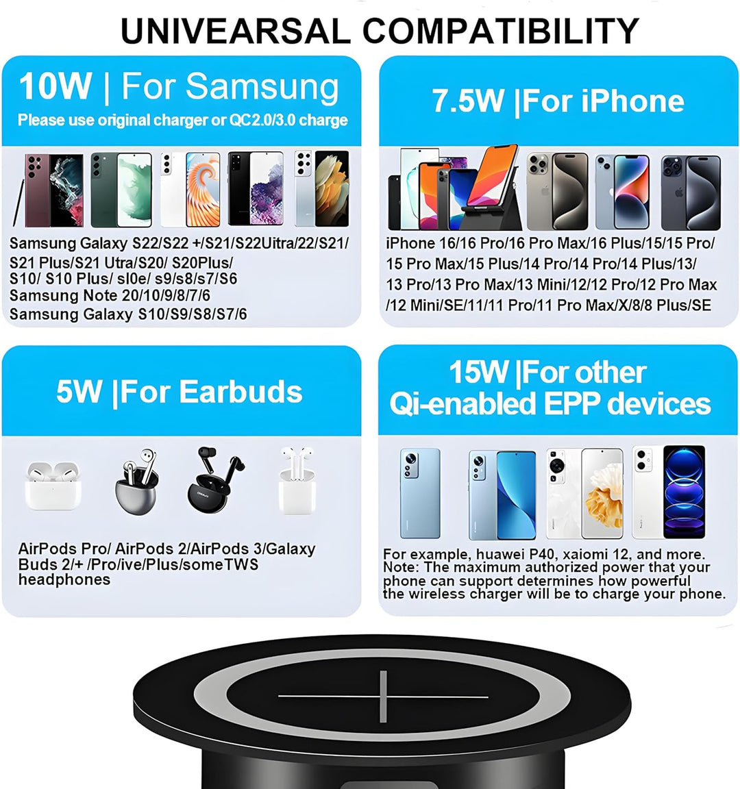 Desk Wireless Charger, JE Make IT Simple Fast Kabelloses Ladegerät Induktive Ladestation Einbau von