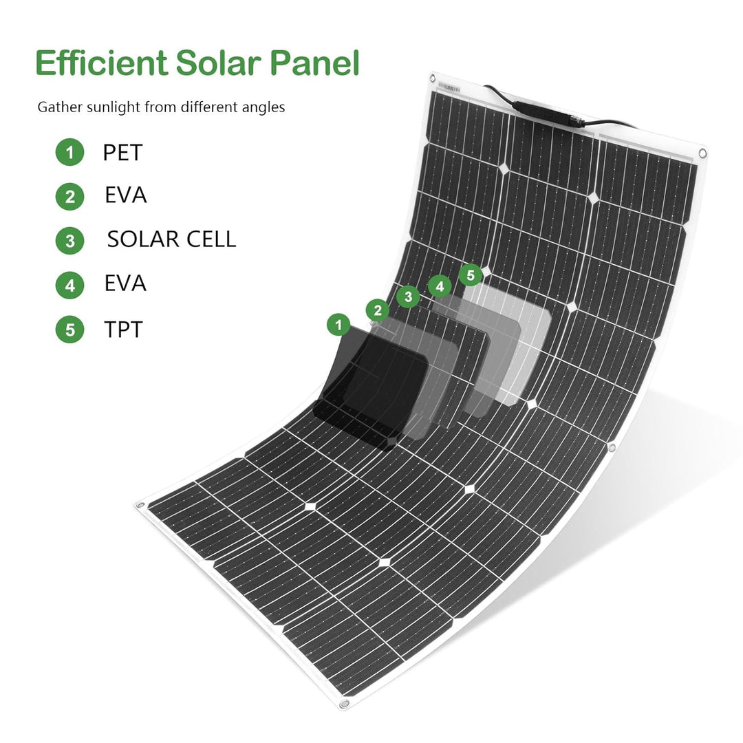 100W Flexibles Solarpanel System Kit Monokristallines Solarpanel Modul 20A 12V/24V Solarladeregler,