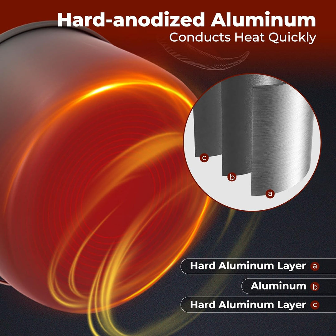 Bulin Camping Kochgeschirr Set,Outdoor Camping Kochset Aluminium,Camping Töpfe und Pfannen für 1-2-4