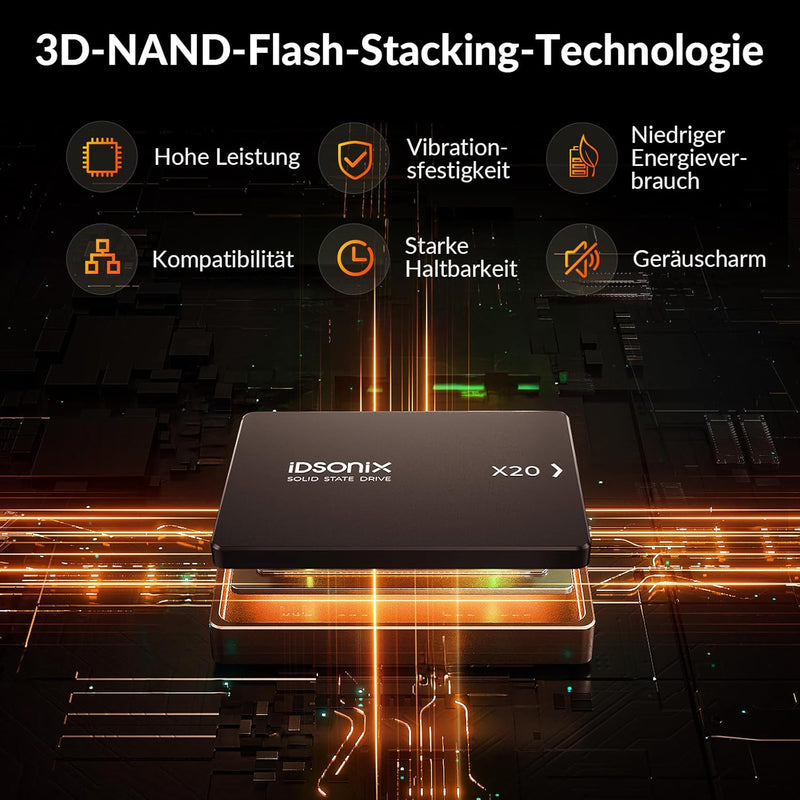 iDsonix SATA SSD 1TB 2,5 Zoll SSD Festplatte Intern, 560MB/s Lesen, 480MB/s Schreiben, mit 3D NADA F
