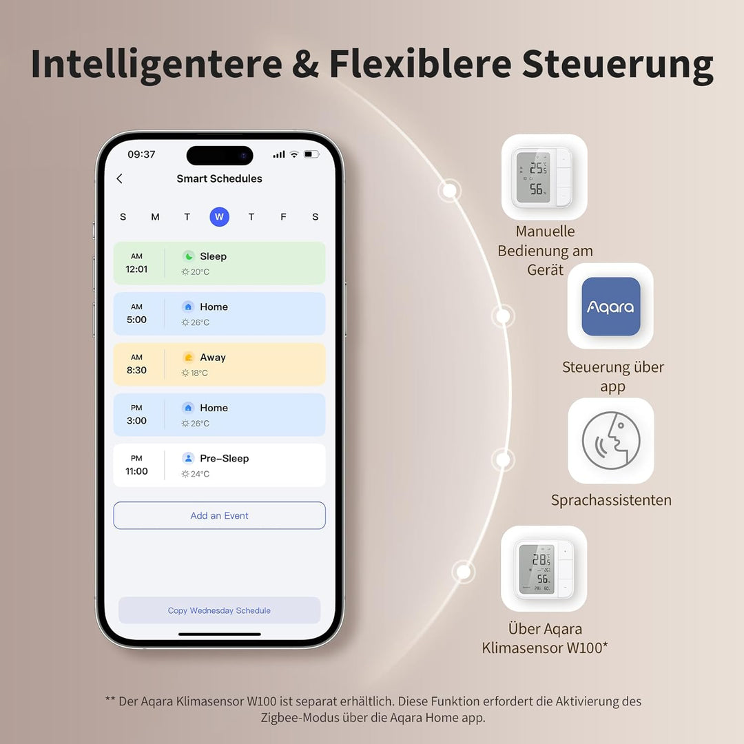 Aqara Thread/Zigbee Fussbodenheizung Thermostat W500, 16A Elektrische Heizung mit NTC Fussbodenfühle