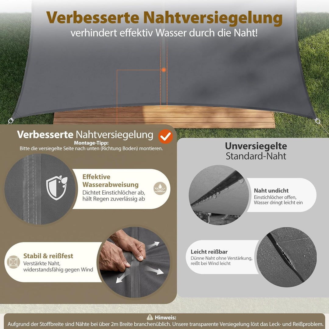 Sekey Sonnensegel Wasserdicht 3x5m Rechteckig mit Edelstahl Befestigungs Kit PES Polyester, Sonnensc
