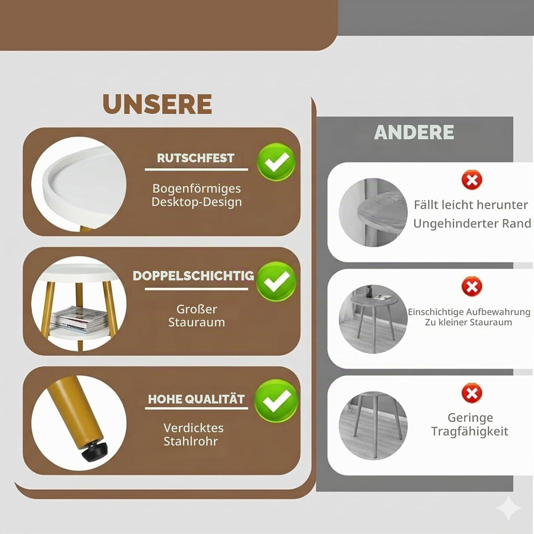 Beistelltisch Rund Holz | Runder Beistelltische Wohnzimmer | Couchtisch Klein mit Unterem Ablage | S