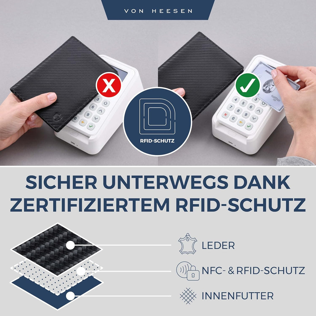 VON HEESEN® Reisepasshülle Etui mit RFID-Schutz - Passhülle Passport Reisepass Mappe Hülle Organizer