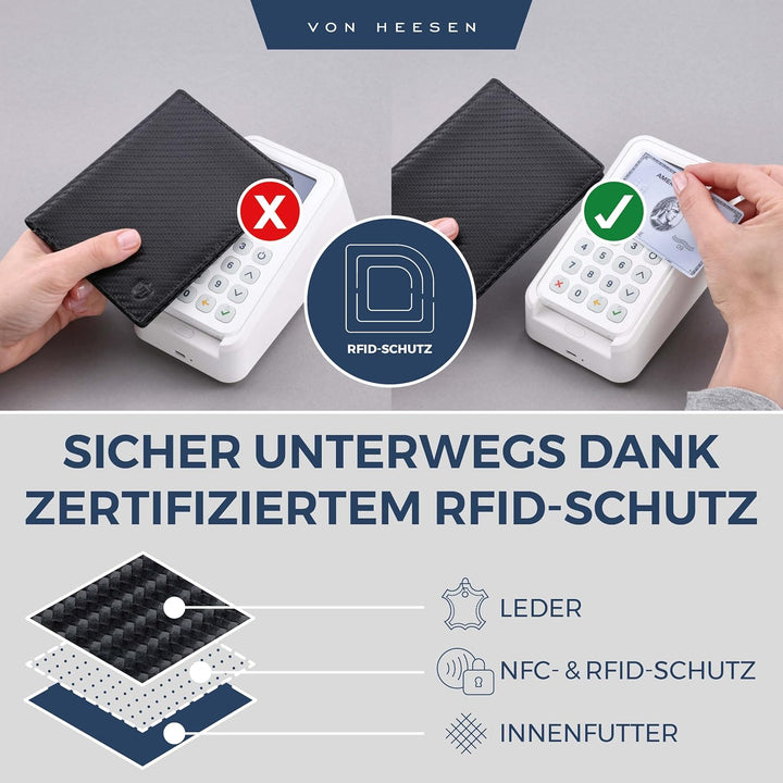 VON HEESEN® Reisepasshülle Etui mit RFID-Schutz - Passhülle Passport Reisepass Mappe Hülle Organizer
