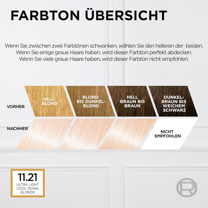 L'Oréal Paris Permanente Haarfarbe zum Blondieren der Haare, Haarfärbeset mit Coloration und Farbgla