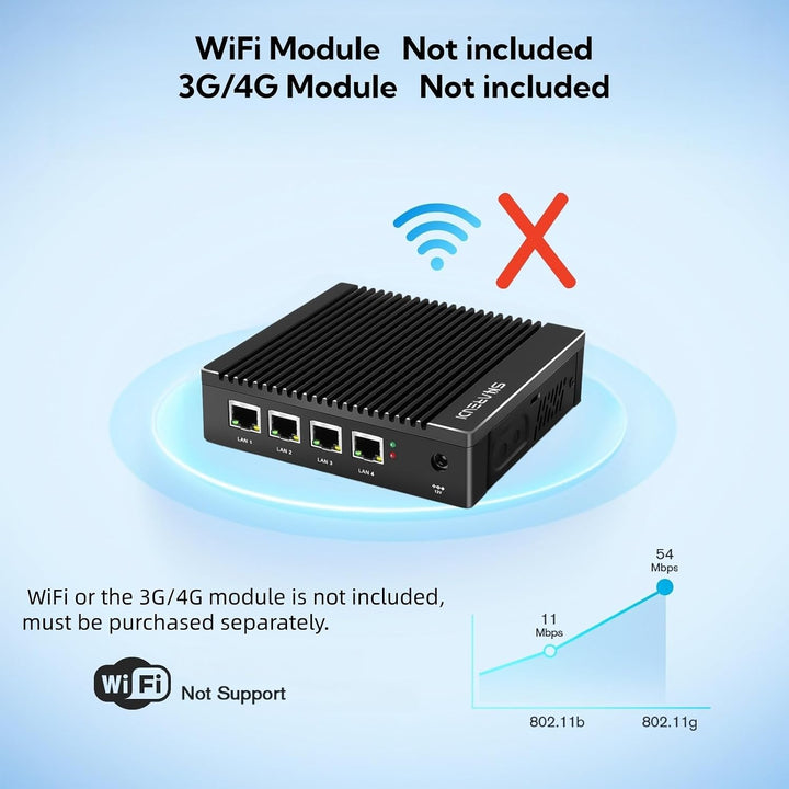 Sharevdi Lüfterloser Firewall Micro Appliance,Intel N3700 4 Cores/4 Threads, 4 Intel 2.5 GbE i225 Gi