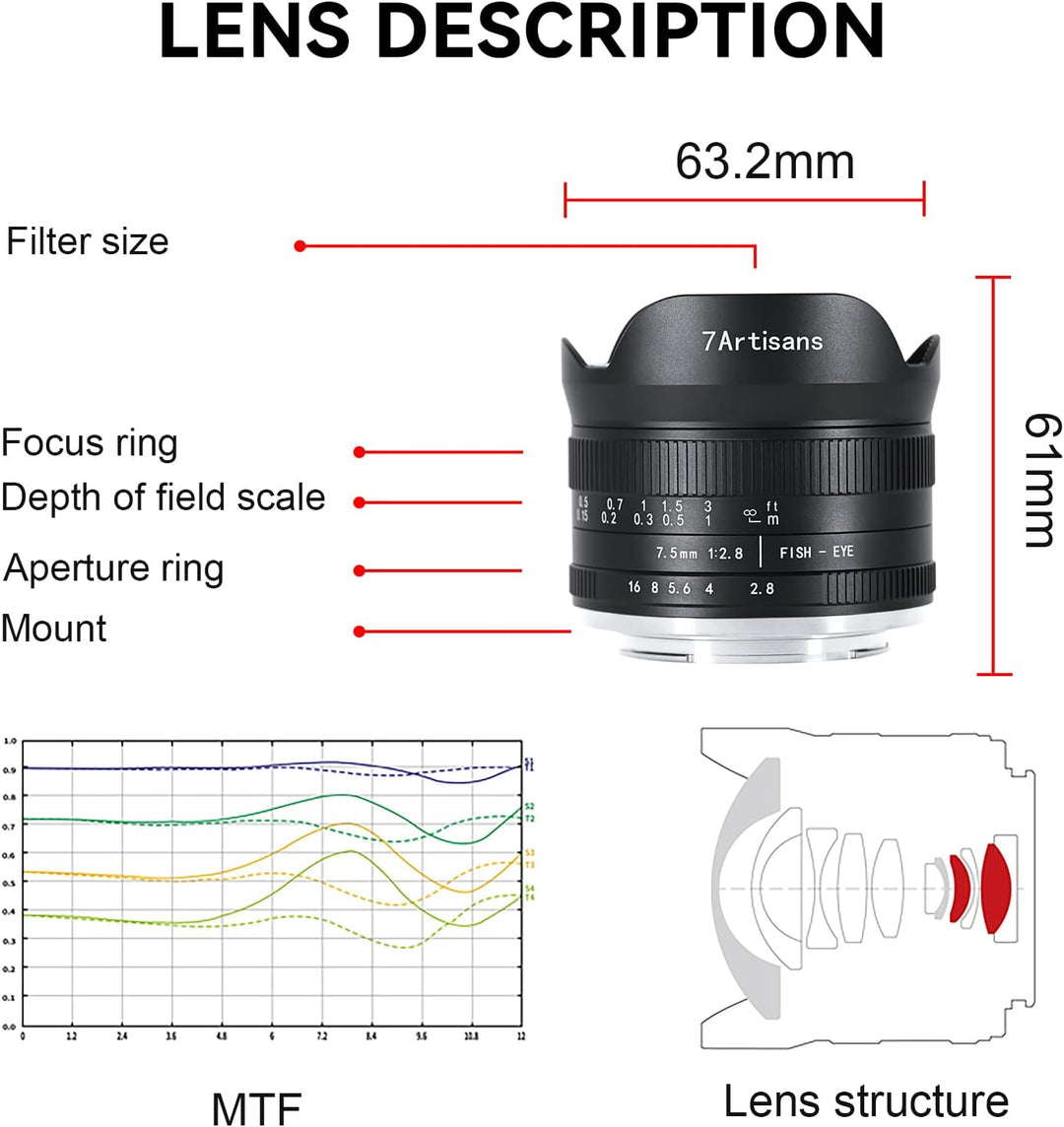 7artisans 7,5 mm f2.8 Mark II APS-C Fischaugen-Weitwinkelobjektiv Micro 4/3 MFT spiegellose Kamera G