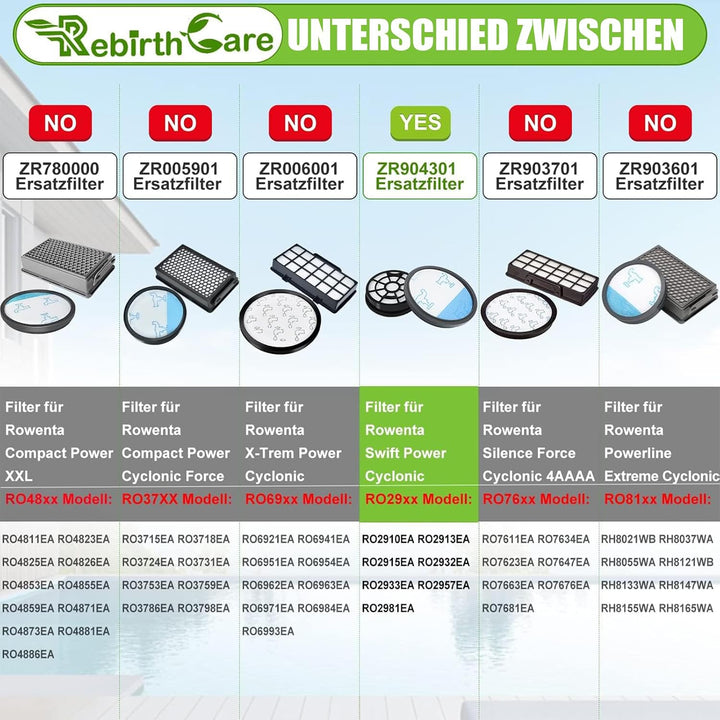 Rebirthcare 2 Pack HEPA Filterset für Rowenta Swift Power Cyclonic RO29xx Staubsauger Filter RO2910E