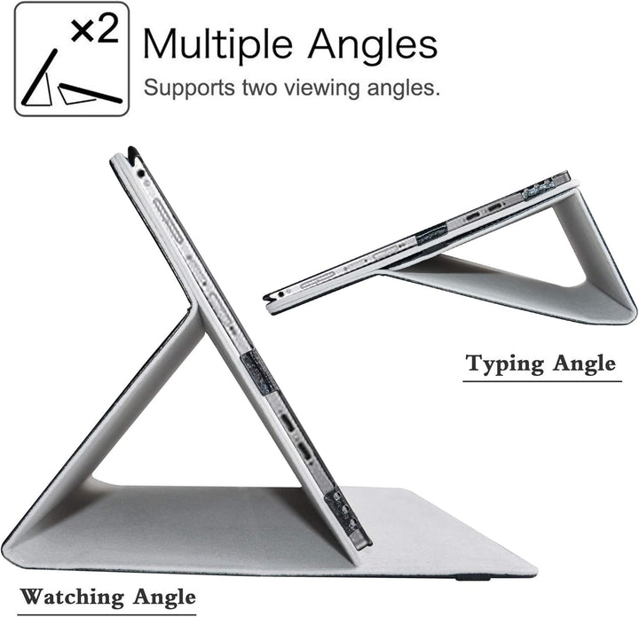 LiuShan Kompatibel mit Dell Latitude 7200 Tablet-Schutzhülle, PU-Leder, schmal, faltbar, Ständer, fü