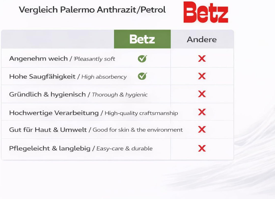 Betz Palermo Handtuch-Set – 6er Handtücher-Set - 2X Liegetücher - 4X Handtücher - 50x100 cm - anthra