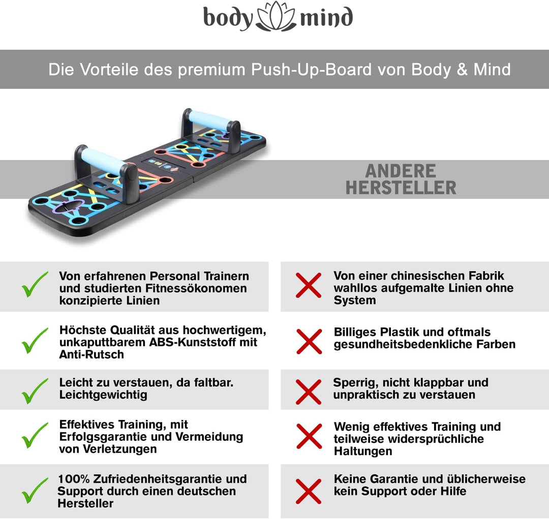 Body & Mind® Push-Up Liegestütz-Brett; Faltbares Multifunktions Elite Rack Fitness-Board für Ganzkör