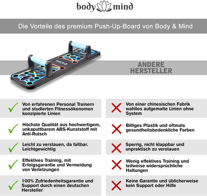 Body & Mind® Push-Up Liegestütz-Brett; Faltbares Multifunktions Elite Rack Fitness-Board für Ganzkör