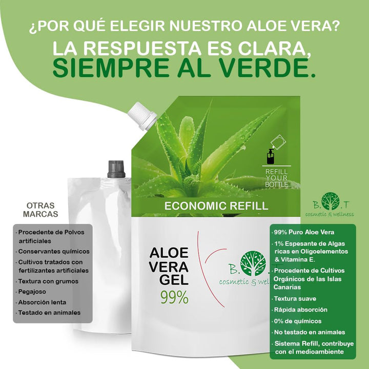 B.O.T Cosmetic &amp; Wellness - 99% Bio Aloe Vera Gel, 5l | Für Gesicht, Körper, Haare | Nach Sonnenbran