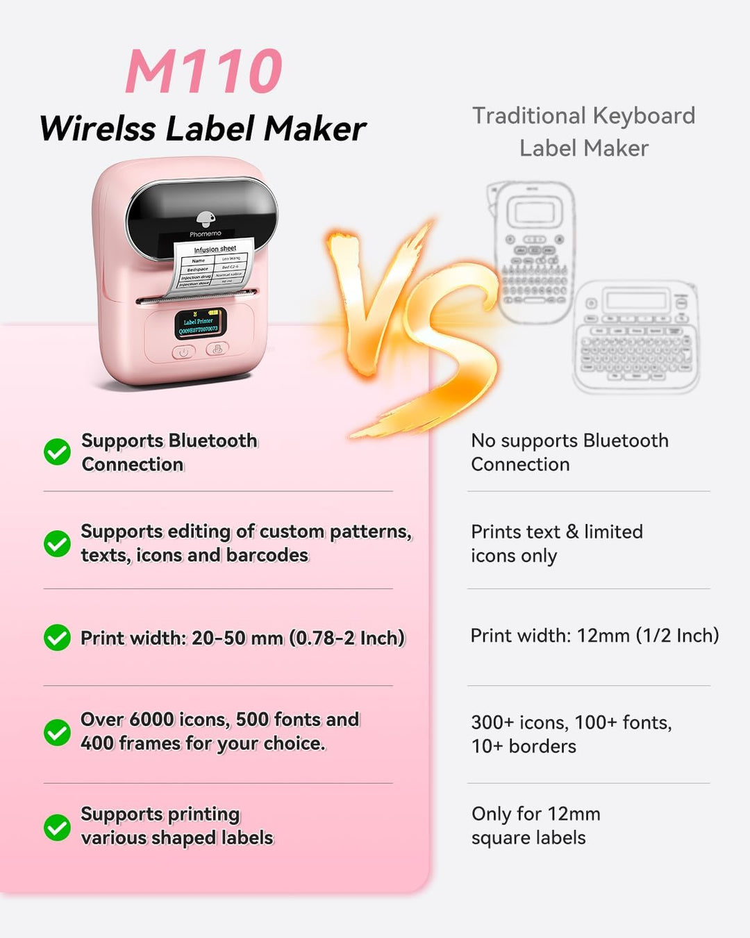 Phomemo M110 Etikettendrucker – Barcodedrucker Mini Bluetooth Etikettendrucker Thermo Etikettendruck