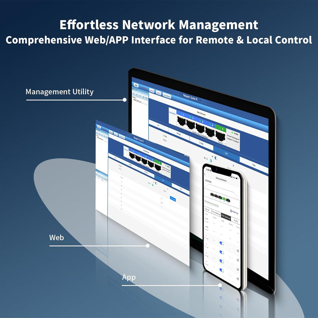 5-Port-Gigabit-Ethernet-Netzwerk-Switch, QoS, VLAN, DHCP-Snooping, App-Fernbedienung/Web-Interface-M