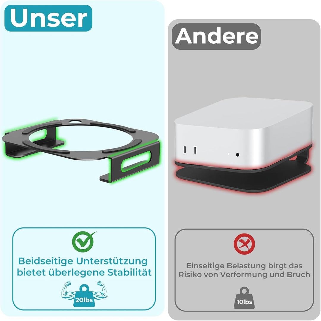 Ständer Kompatibel mit 2024 Mac mini M4 und M4 Pro Metall-Halterung für Mac mini M4 Dock Tisch-Ständ